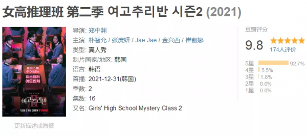 才放出了一集就飆到9.8分，2022年首部口碑爆款誕生