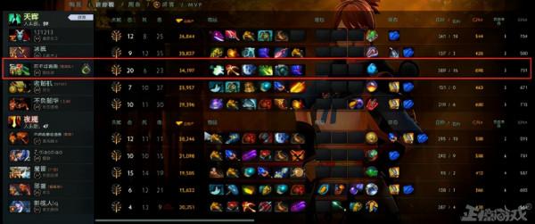 48歲老阿姨有多強？玩DOTA2堵泉水被殺70次，還能誇對面打得好