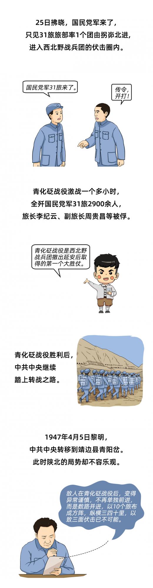 漫繪黨史|解放戰爭之轉戰陝北、三戰三捷 漫繪黨史|解放戰爭之轉戰陝北、三戰三捷