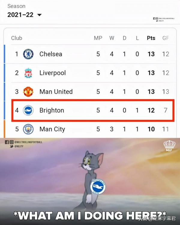 每日足壇趣圖：多虧了科曼，巴薩才有了未來