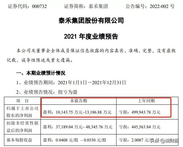 &OpenCurlyDoubleQuote;虧錢王&rdquo;誕生！華夏幸福虧331億，陽光城虧45億