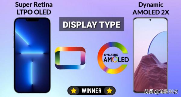 9000元頂級選擇：蘋果iPhone 13PM對比三星S21U,科技實力的巔峰PK