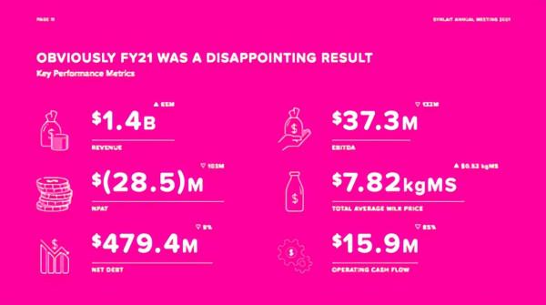 「1.25」今日財經時訊及重要市場資訊