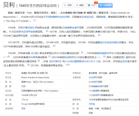 馬拉多納和貝利誰是足球歷史第一人？揭露一些你從不知道的真相