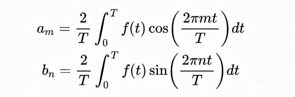 傅立葉變換,有史以來最偉大的數學發現之一,理解其背後的直覺 傅立葉變換,有史以來最偉大的數學發現之一,理解其背後的直覺