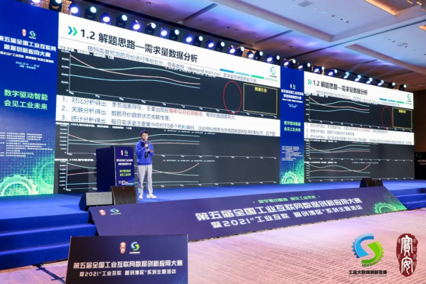 中企通訊獲工業網際網路資料創新應用大賽“物料需求預測”第一名