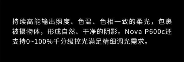 一屏四區，亮度翻倍｜Nova P600c 升級上市