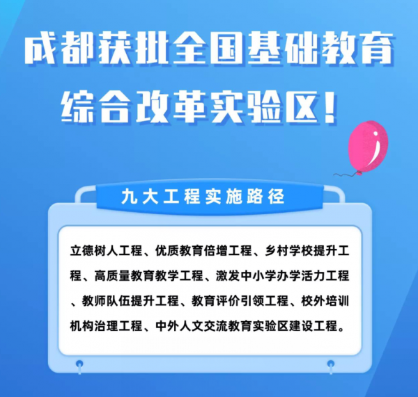 教育部點名，多城被委以重任，成都基礎教育改革或將迎來四點變化
