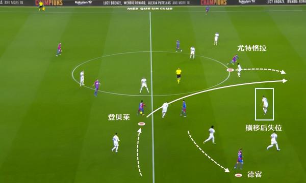 1分鐘內丟2球!10項關鍵資料為0的德容不背鍋 巴薩的內鬼是中衛 1分鐘內丟2球!10項關鍵資料為0的德容不背鍋 巴薩的內鬼是中衛