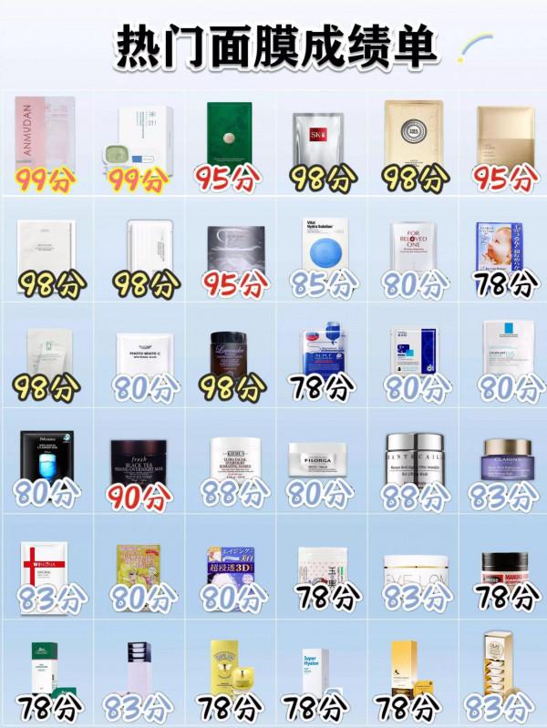 親媽級面膜挑選攻略｜硬核補水美白麵膜