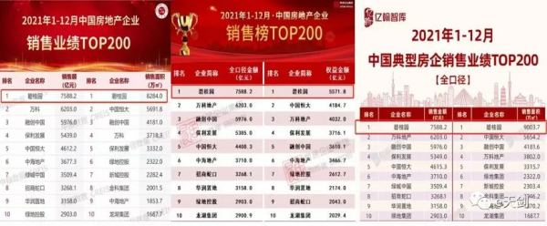 萬科25年來最難時刻！能挺過去嗎？