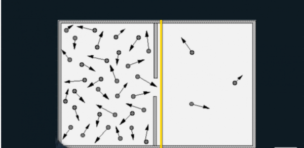 熵和熱力學第二定律,對我們生活有什麼啟發? 熵和熱力學第二定律,對我們生活有什麼啟發?