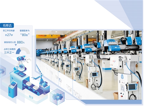 做智慧製造的“整合俠” 做智慧製造的“整合俠”