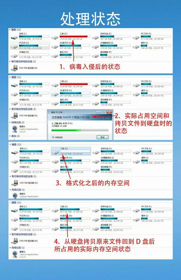 電腦驅動（硬碟）圖示呈現紅色的原因及其解決方案