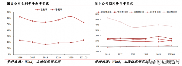 實現技術突破，光力科技：助力半導體劃片機，實現國產商業化