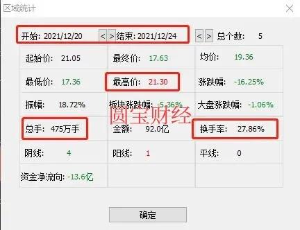 江特電機資料分析:千淘萬漉雖辛苦,吹盡狂沙始到金 江特電機資料分析:千淘萬漉雖辛苦,吹盡狂沙始到金
