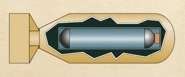 核武器漫談:為什麼原子彈有上限,而氫彈可以做到無限大 核武器漫談:為什麼原子彈有上限,而氫彈可以做到無限大