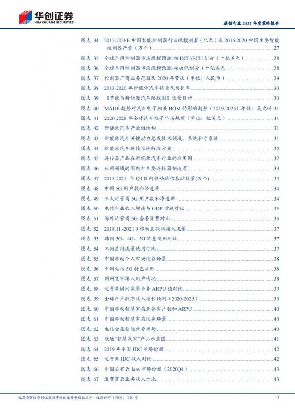 通訊行業2022年洞察報告:抓住未來“黃金十年”的投資機會 通訊行業2022年洞察報告:抓住未來“黃金十年”的投資機會