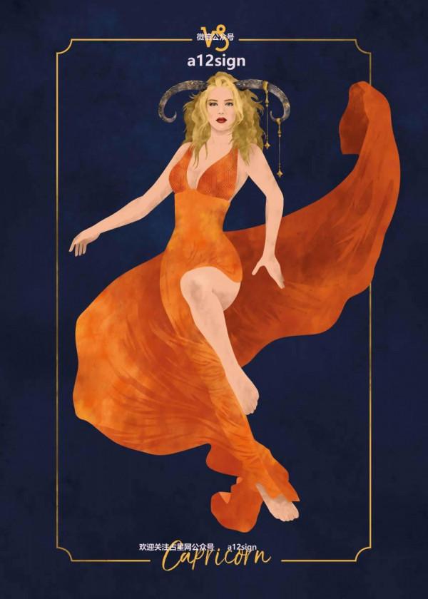 2022年1月8日，十二星座運勢