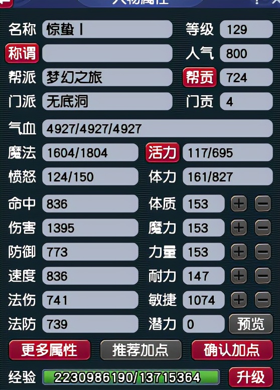 上班族129五開展示交流