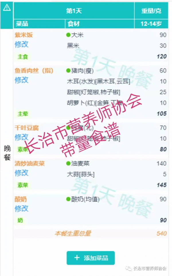 您是真愛孩子嗎？您會愛孩子嗎？