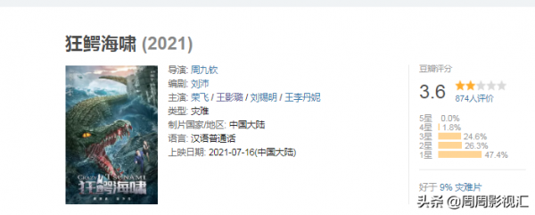 劇版《一人之下》月底開機,雙男主繼五哈後再合作,寶兒姐引爭議 劇版《一人之下》月底開機,雙男主繼五哈後再合作,寶兒姐引爭議