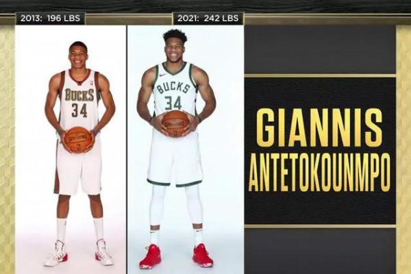 大浪淘金！盤點現役NBA五位低順位逆襲的超級球星