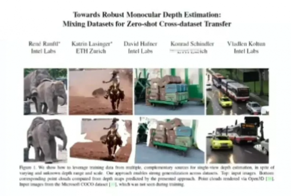 計算機視覺中的深度學習方法vs傳統方法 計算機視覺中的深度學習方法vs傳統方法