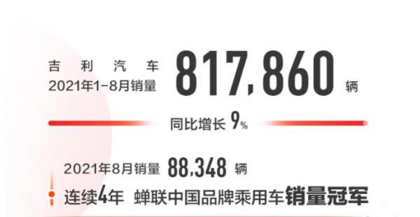 國產“九巨頭”8月銷量：奇瑞不跌反漲，比亞迪成最大黑馬！