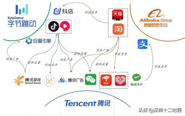 微信逐步放開外部連結,行業互聯互通何去何從? 微信逐步放開外部連結,行業互聯互通何去何從?