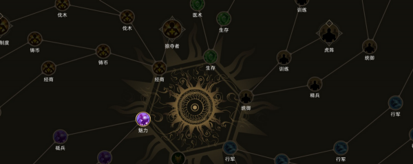 部落與彎刀：2D版的騎馬與砍殺，卻讓人看到國產遊戲的誠意