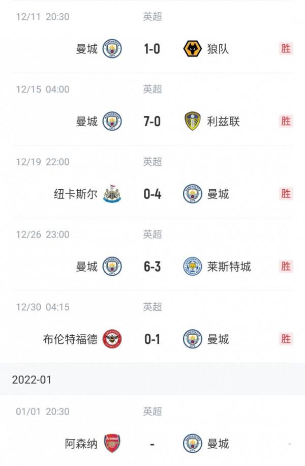 藍月當空！曼城豪取英超10連勝，下輪客戰阿森納