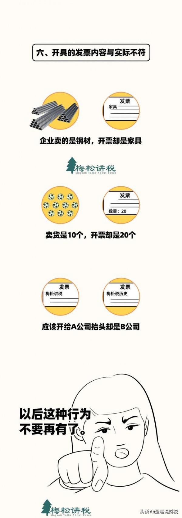 注意!金稅四期正式啟動:這9種行為要小心了 注意!金稅四期正式啟動:這9種行為要小心了