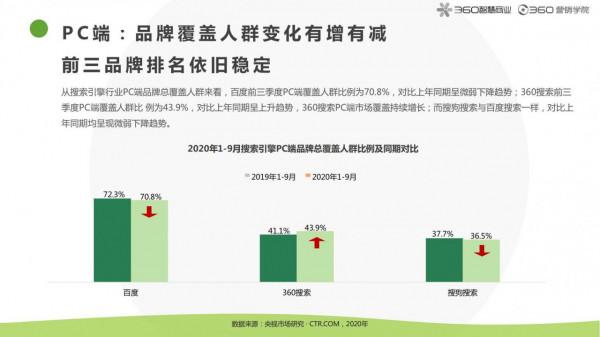 2021房產家居家裝行業報告