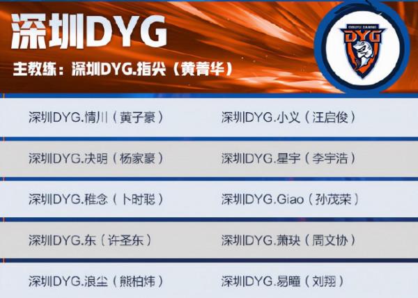 KPL秋季賽大名單公佈,老林沒能迴歸,RW俠值得期待,e星大換血 KPL秋季賽大名單公佈,老林沒能迴歸,RW俠值得期待,e星大換血