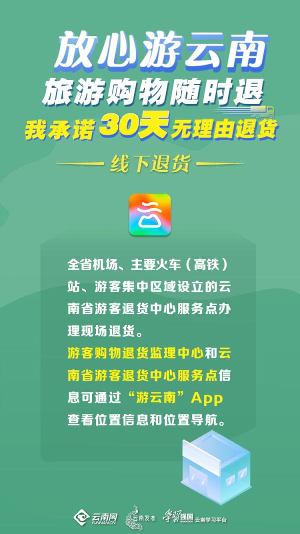 大大方方推薦、理直氣壯賺錢!有一種格局叫,來雲南旅遊購物可“30天無理由退貨” 大大方方推薦、理直氣壯賺錢!有一種格局叫,來雲南旅遊購物可“30天無理由退貨”