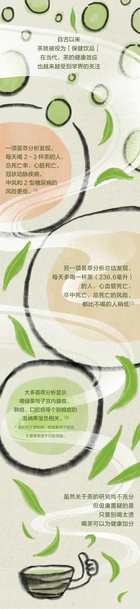 經常喝茶，好處有多大？