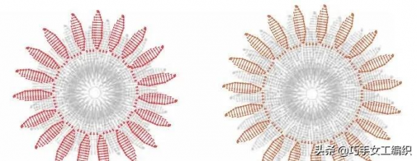 編織杯墊、餐墊、周邊花邊等多種方案圖解