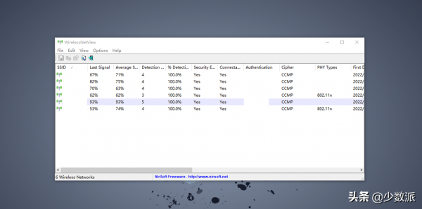 不想被 XX 衛士拖慢電腦?試試這 10 個小巧精緻的 Windows 軟體 不想被 XX 衛士拖慢電腦?試試這 10 個小巧精緻的 Windows 軟體