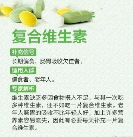 維生素缺乏症一覽表，不妨自查一下，看看自己缺什麼，建議收藏