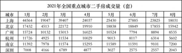 跌出了“限跌令”，樓市拐點真的來了