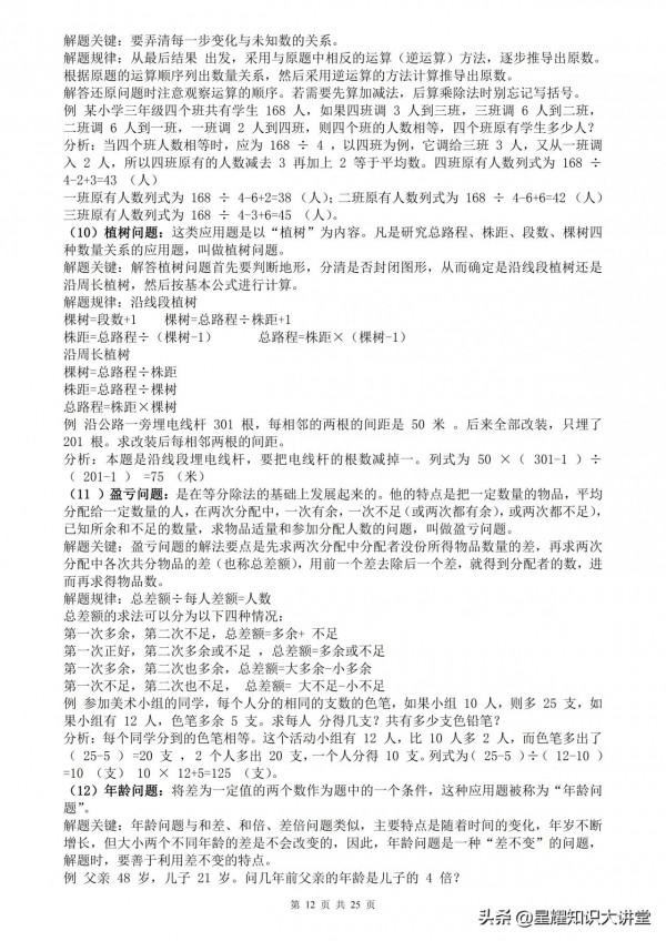 （超詳）小學數學知識點歸納彙總，趕緊為孩子收藏吧