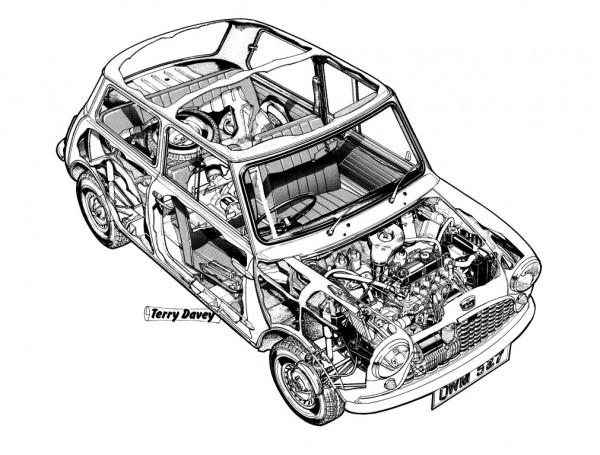 【30萬字講MINI 005】Mini的創新研發過程 1 【30萬字講MINI 005】Mini的創新研發過程 1
