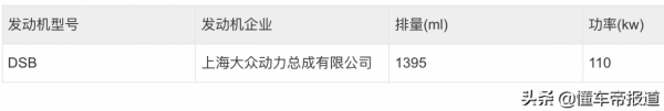 新車 | 配懸浮式中控屏，提供運動版，大眾新款朗逸或北京車展釋出