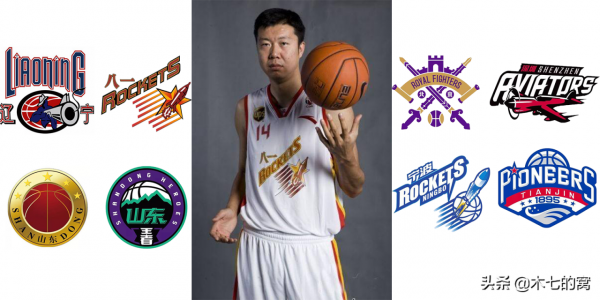 廣東華南虎，遼寧飛豹，CBA動物園你知道多少？