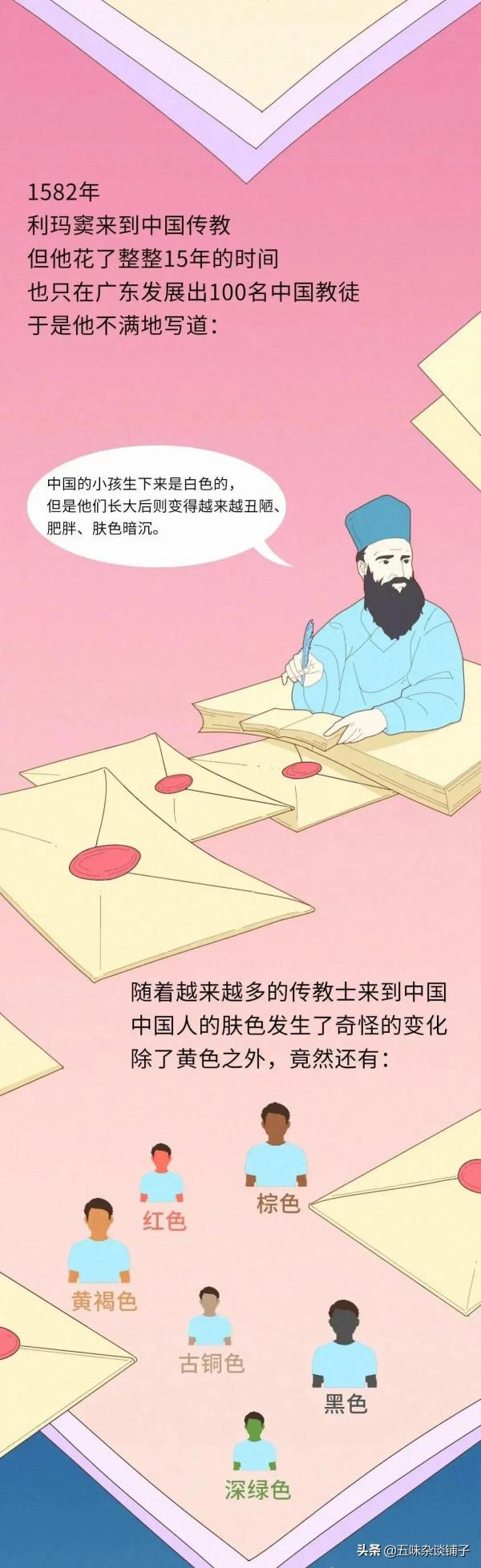 中國人壓根就不是“黃種人”？一組漫畫科普，真相或令人難以接受