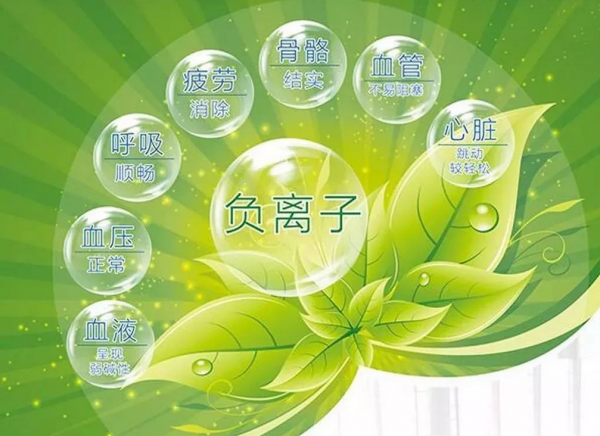 電氣石和負氧離子 到底有什麼關聯？