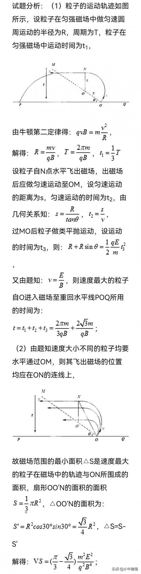 磁場區域最小面積的求解方法