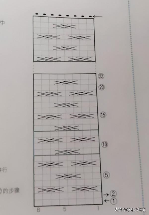幾款毛線花邊的教程，做毛衣的袖邊領口很不錯