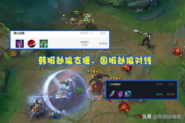 LOL同樣的英雄,出裝卻大不相同,LPL與LCK玩家理解差異有多大? LOL同樣的英雄,出裝卻大不相同,LPL與LCK玩家理解差異有多大?